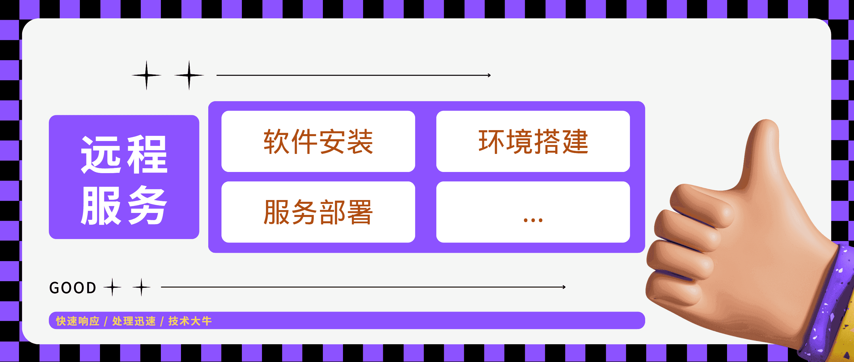 专业远程服务banner图